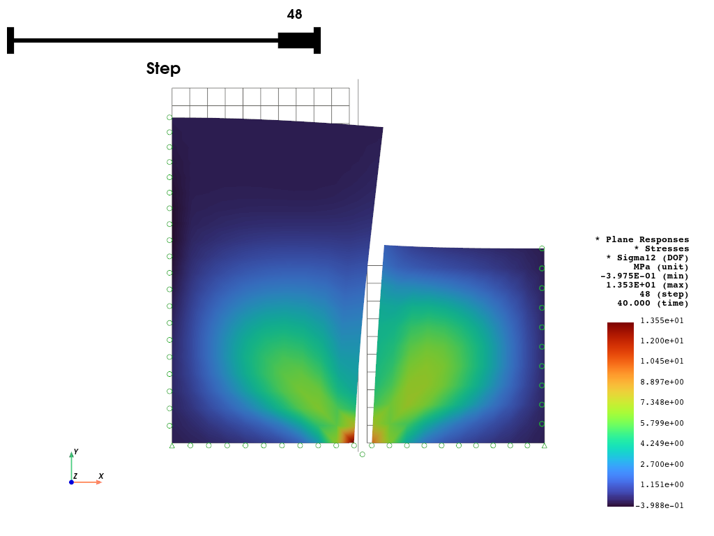 ../../../_images/examples_post_excavation_test_excavation_47_1.png