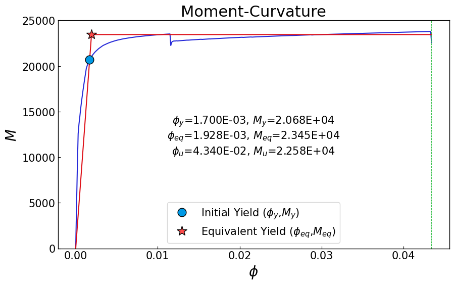 ../../_images/src_analysis_mc_analysis_26_0.png