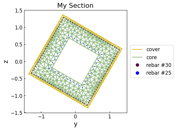 ../../_images/src_pre_sec_mesh_19_1.png