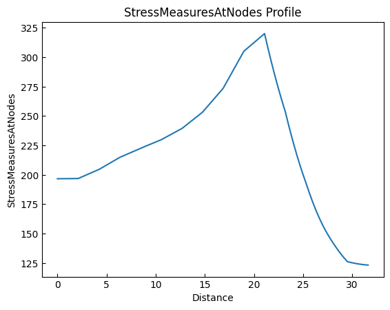 ../../../_images/src_vis_pyvista_plot_brick_resp_pyvista_20_0.png