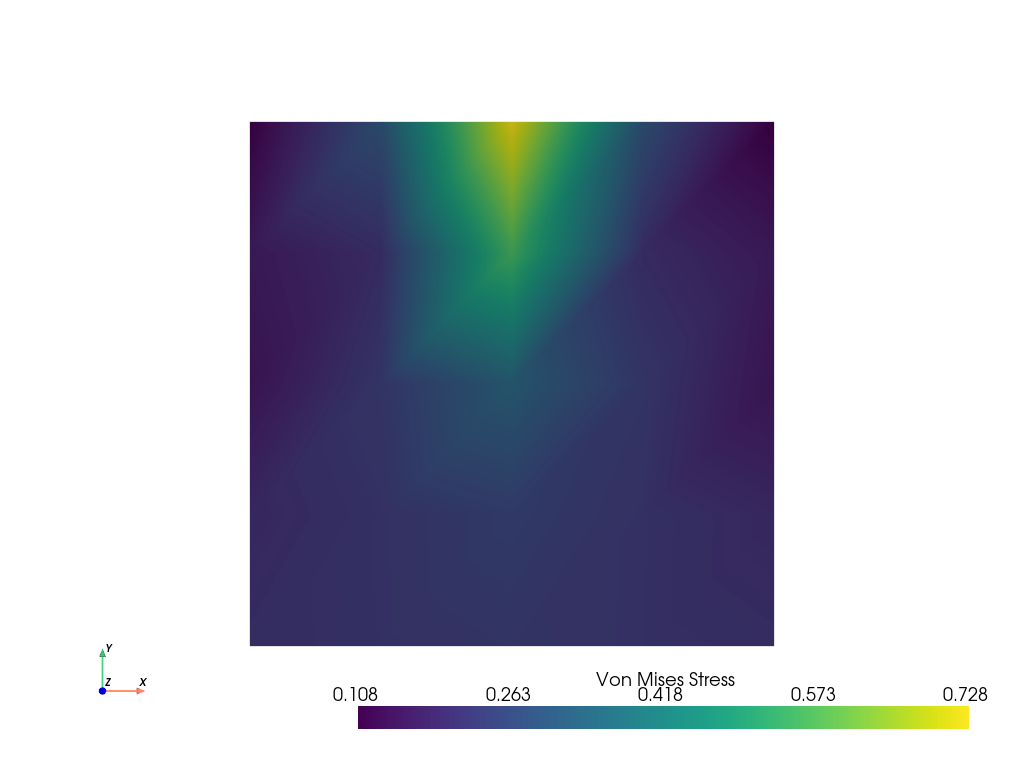 ../../../_images/src_vis_pyvista_plot_plane_resp_pyvista_16_0.png
