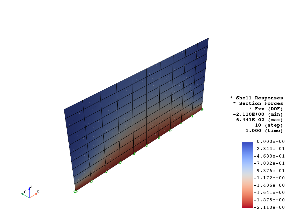 ../../../_images/src_vis_pyvista_plot_shell_resp_pyvista_12_1.png