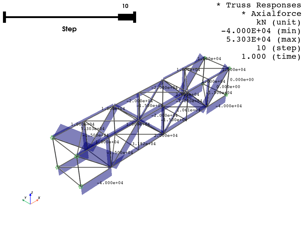 ../../../_images/src_vis_pyvista_plot_truss_resp_pyvista_6_1.png