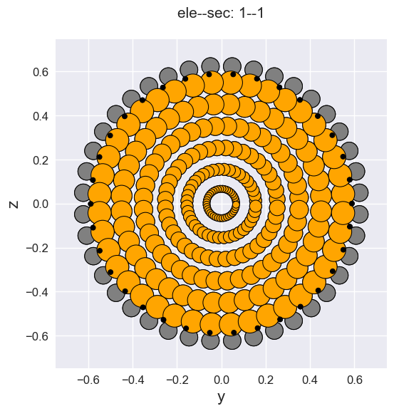 ../../_images/src_notebooks_mod_vis_fibersec_11_0.png