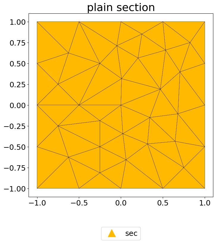 ../../_images/sec.SecMesh_0_7.png