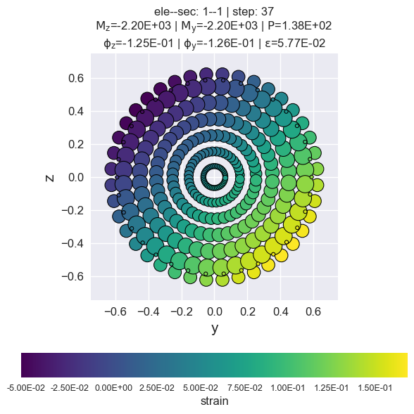 ../../_images/src_notebooks_mod_vis_fibersec_18_0.png