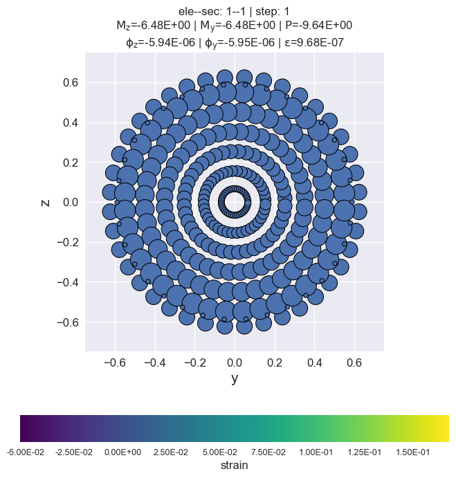../../_images/src_notebooks_mod_vis_fibersec_22_0.png