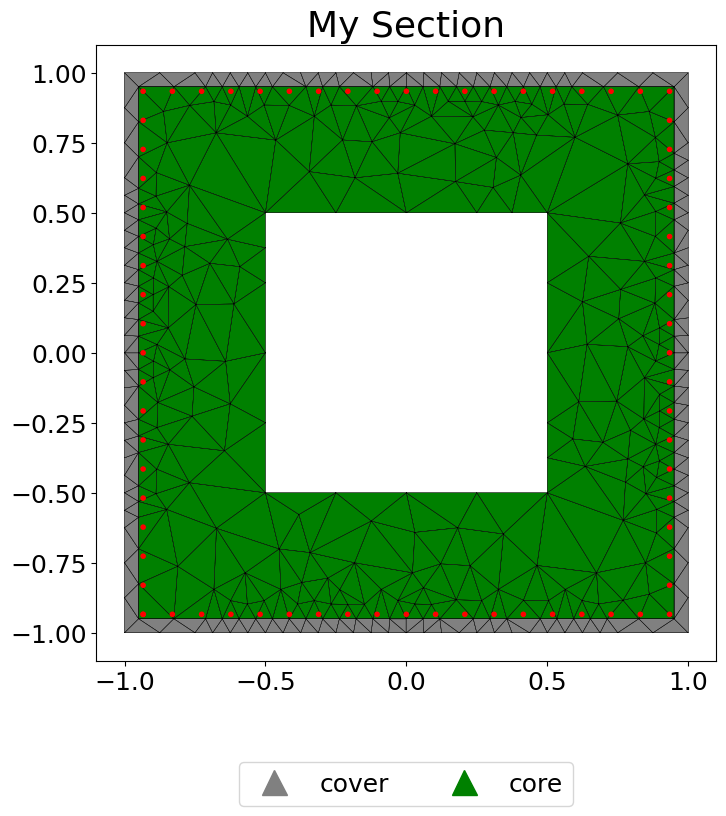 ../../_images/ana.MomentCurvature_3_5.png