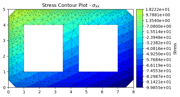 ../../_images/src_notebooks_mod_secmesh_25_0.png