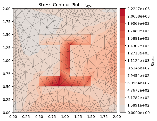 ../../_images/src_notebooks_mod_secmesh_47_0.png