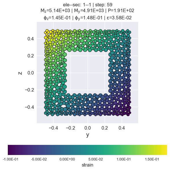 ../../_images/src_notebooks_mod_vis_fibersec_25_0.png