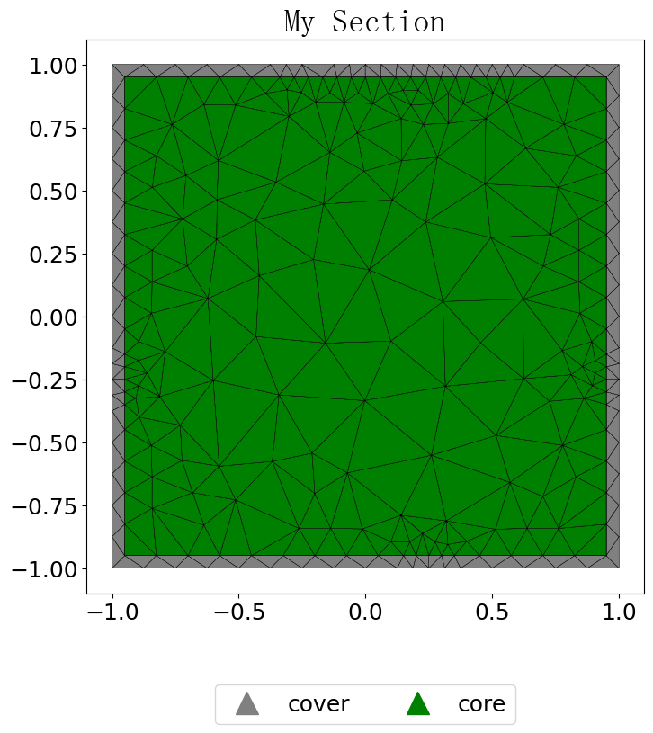 ../../_images/src_notebooks_demos_secmesh2_1_1.png