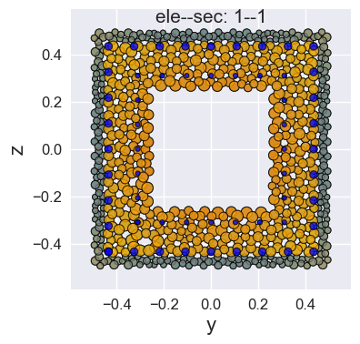 ../../_images/src_notebooks_mod_vis_fibersec_16_0.png