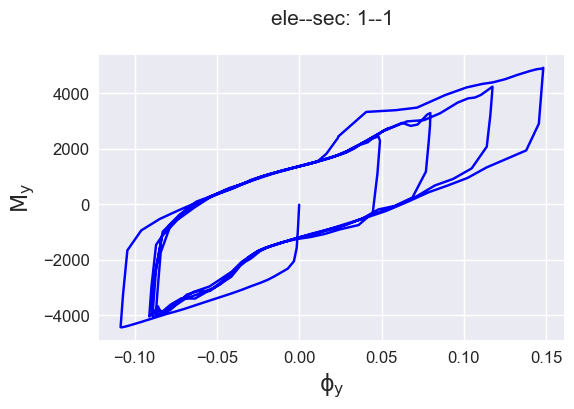 ../../_images/src_notebooks_mod_vis_fibersec_32_0.png