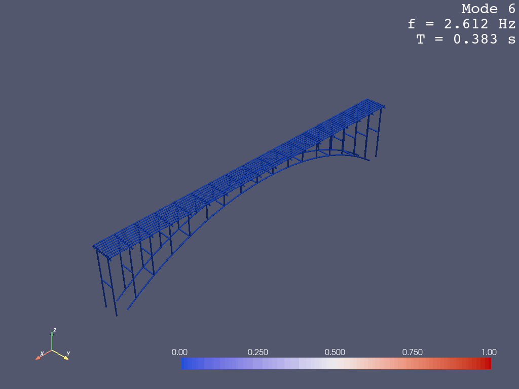 StreamPlayer