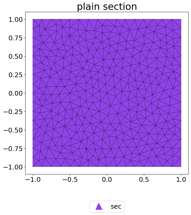 ../../_images/sec.SecMesh_0_7.png