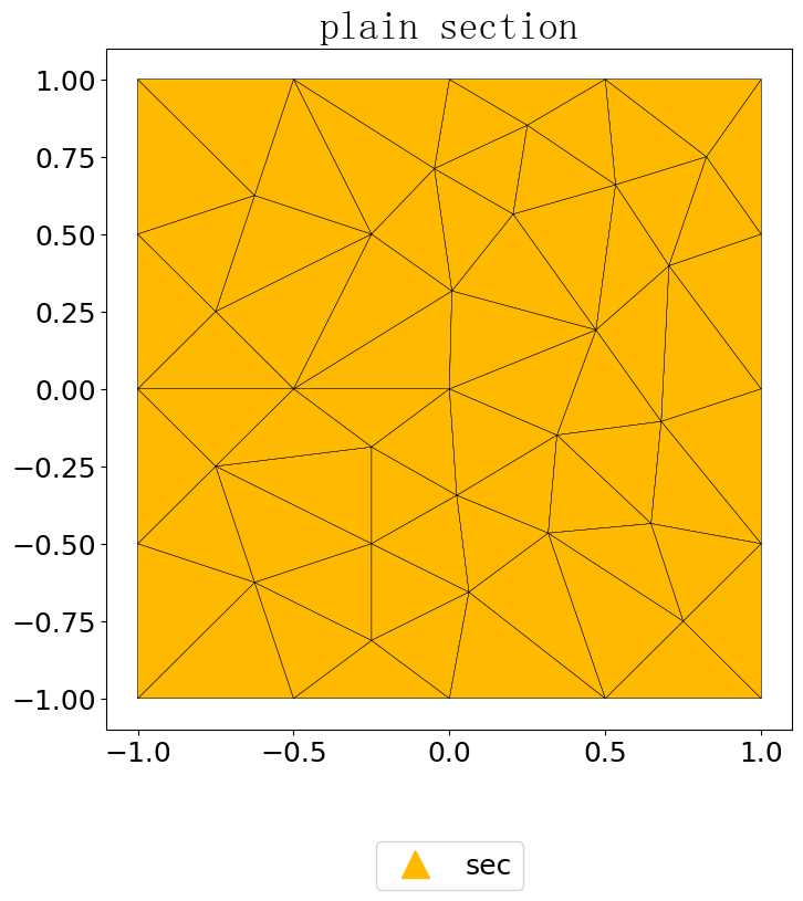 ../../_images/src_notebooks_demos_secmesh1_1_3.png