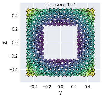 ../../_images/src_notebooks_mod_vis_fibersec_14_0.png