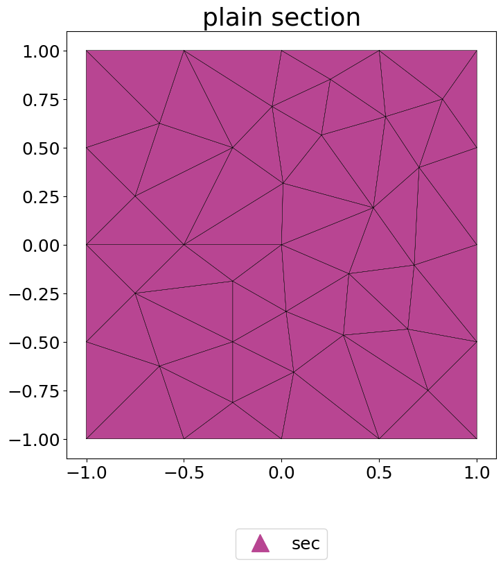 ../../_images/sec.SecMesh_0_67.png