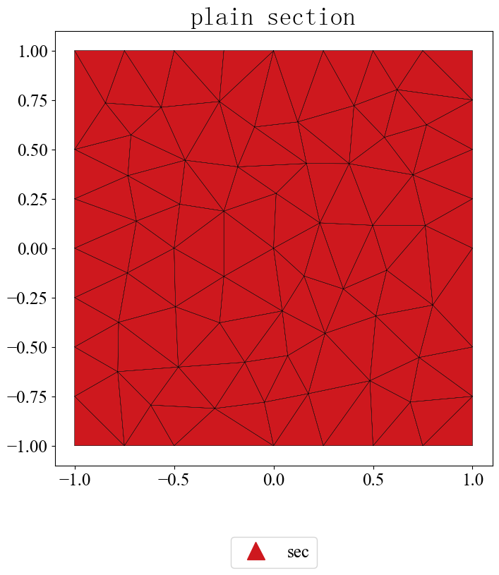 ../../_images/src_notebooks_demos_secmesh1_1_2.png