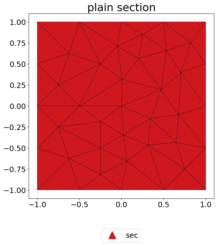 ../../_images/sec.SecMesh_0_67.png