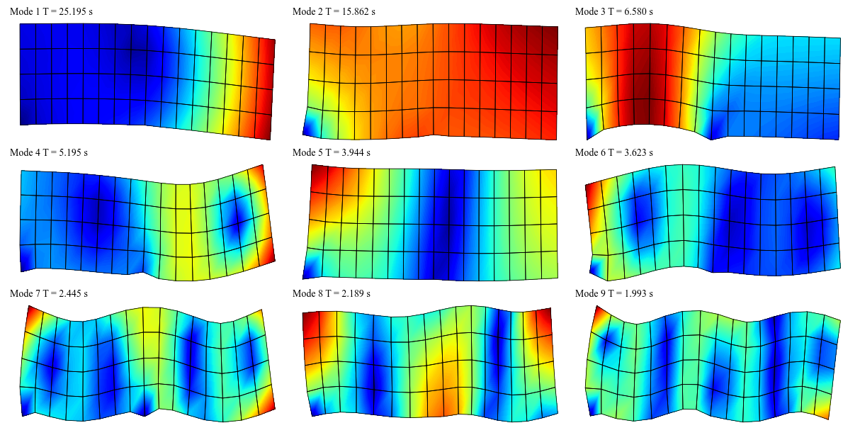 ../../_images/src_notebooks_demos_model2d_11_1.png