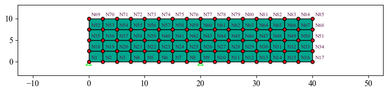 ../../_images/src_notebooks_demos_model2d_9_1.png