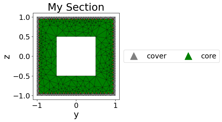 ../../_images/ana.MomentCurvature_3_82.png