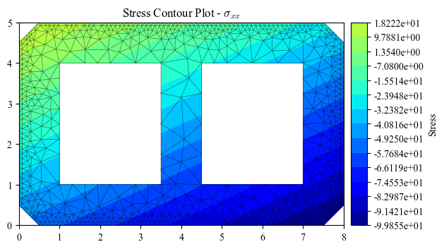../../_images/src_notebooks_mod_secmesh_25_0.png