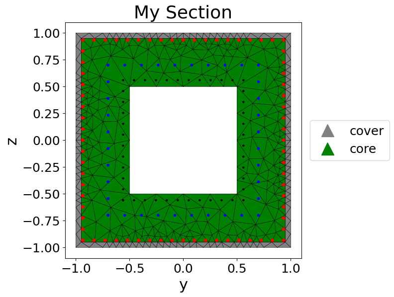 ../../_images/sec.Rebars_2_91.png