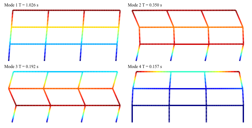 ../../_images/src_notebooks_demos_model2d_6_1.png