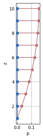 ../../_images/src_pre_loads_11_0.png