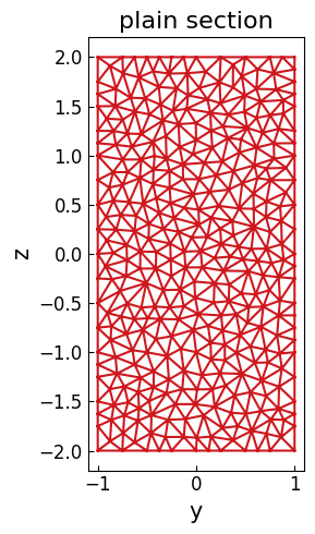 ../../_images/src_pre_sec_mesh_8_0.png