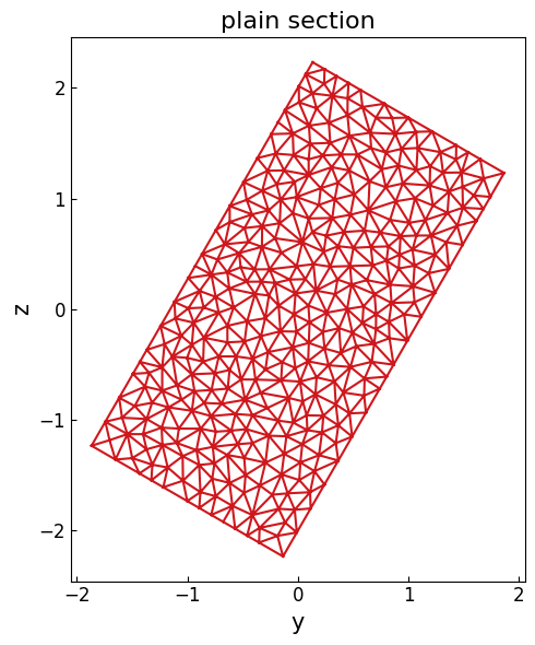 ../../_images/src_pre_sec_mesh_9_1.png