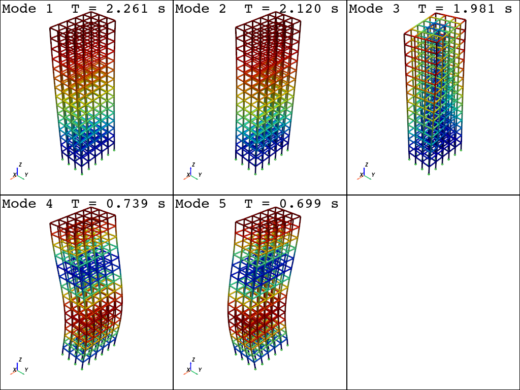 ../../_images/src_quick_start_plot_model_27_1.png