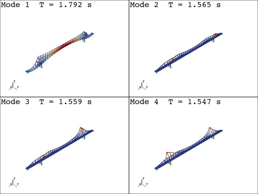 ../../_images/src_vis_plot_eigen_pyvista_16_1.png