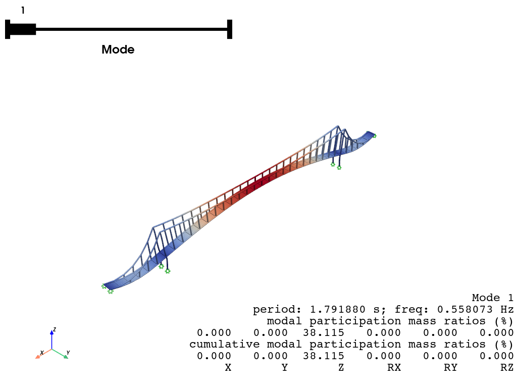 ../../_images/src_vis_plot_eigen_pyvista_19_1.png
