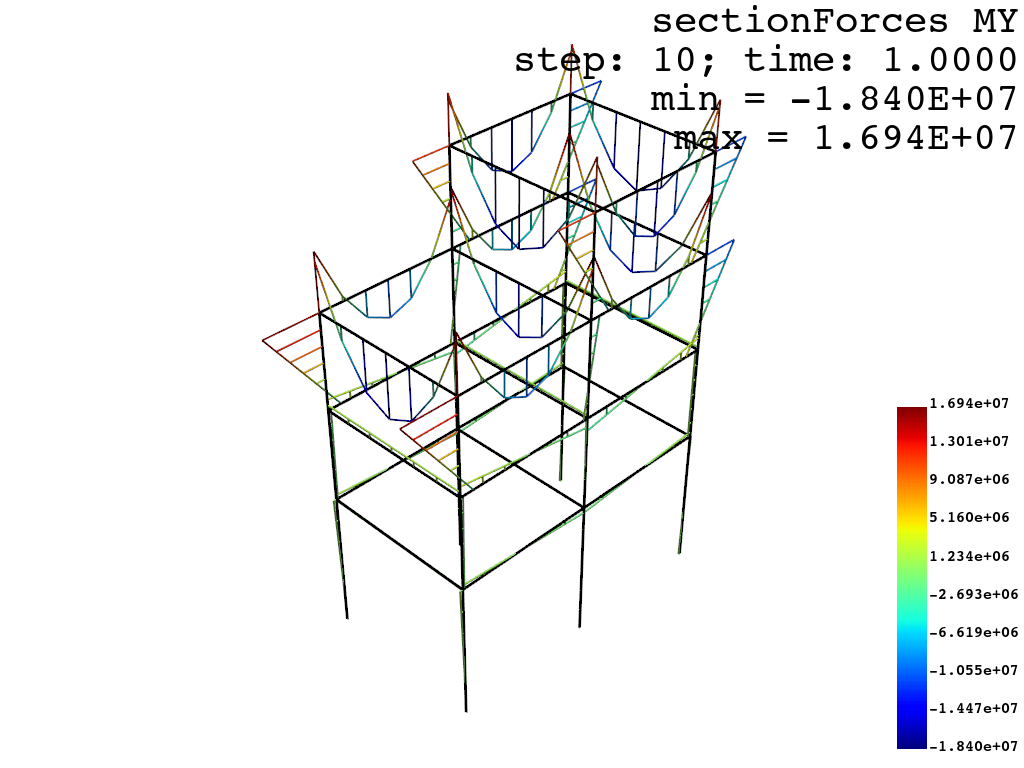 ../../_images/src_vis_plot_frame_resp_pyvista_6_1.png