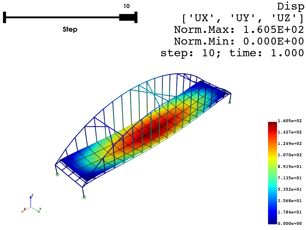 ../../_images/src_vis_plot_nodal_resp_pyvista_10_1.png