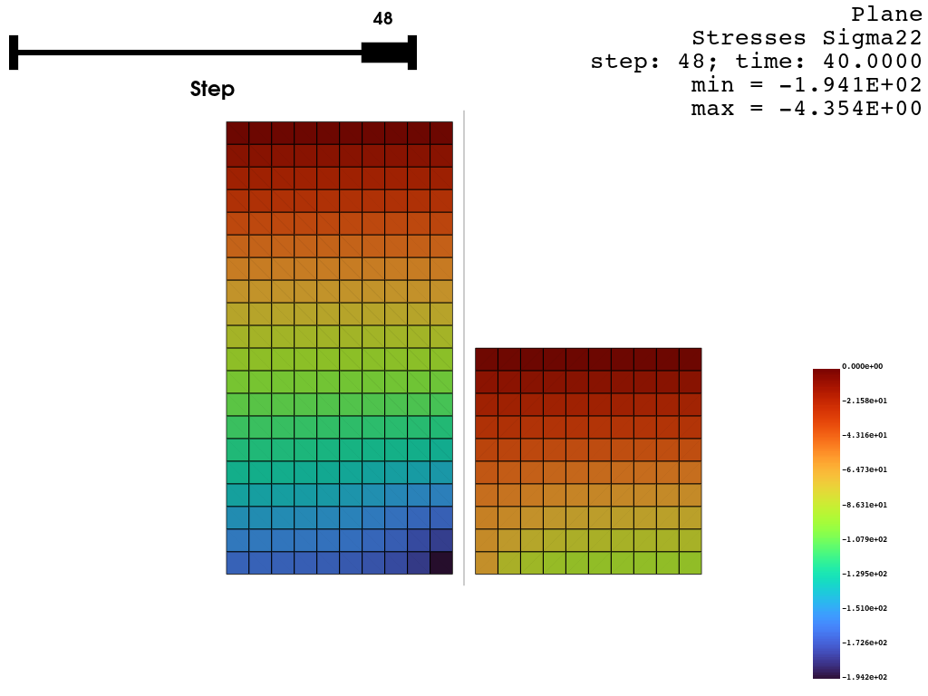 ../../../_images/examples_post_excavation_test_excavation_46_1.png