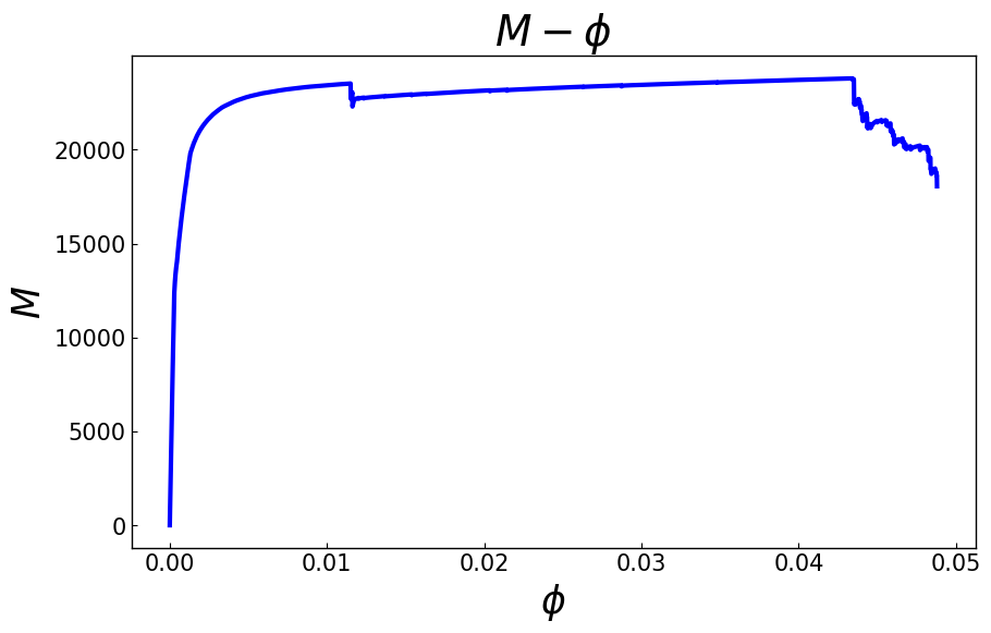 ../../_images/src_analysis_mc_analysis_15_0.png