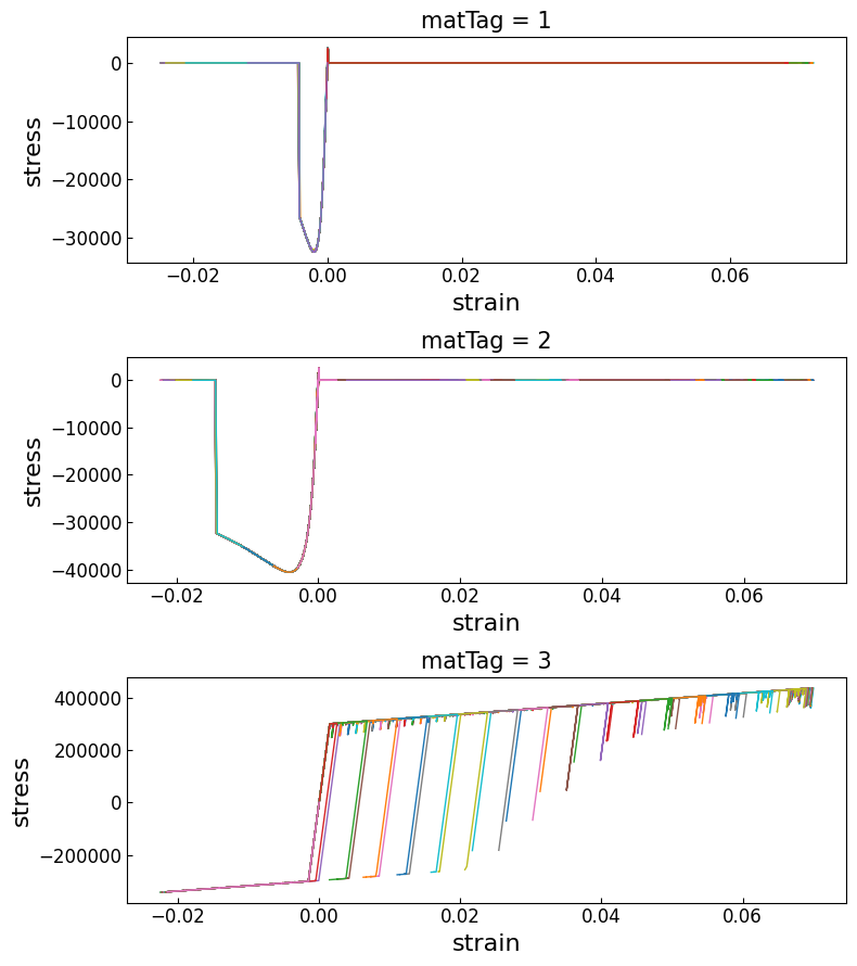 ../../_images/src_analysis_mc_analysis_17_0.png