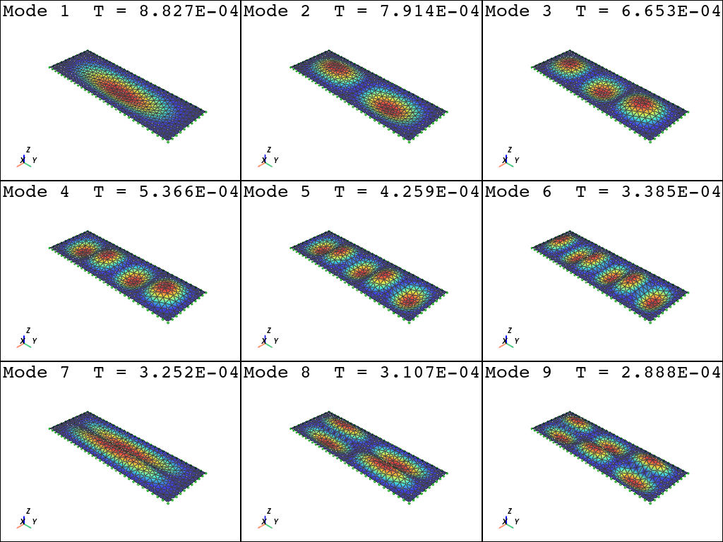 ../../_images/src_pre_read_gmsh_40_2.png
