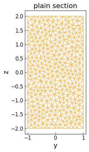 ../../_images/src_pre_sec_mesh_8_0.png