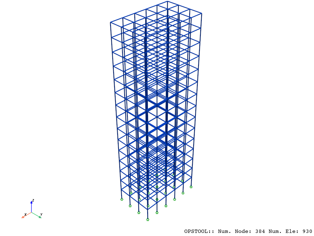 ../../_images/src_quick_start_plot_model_25_1.png
