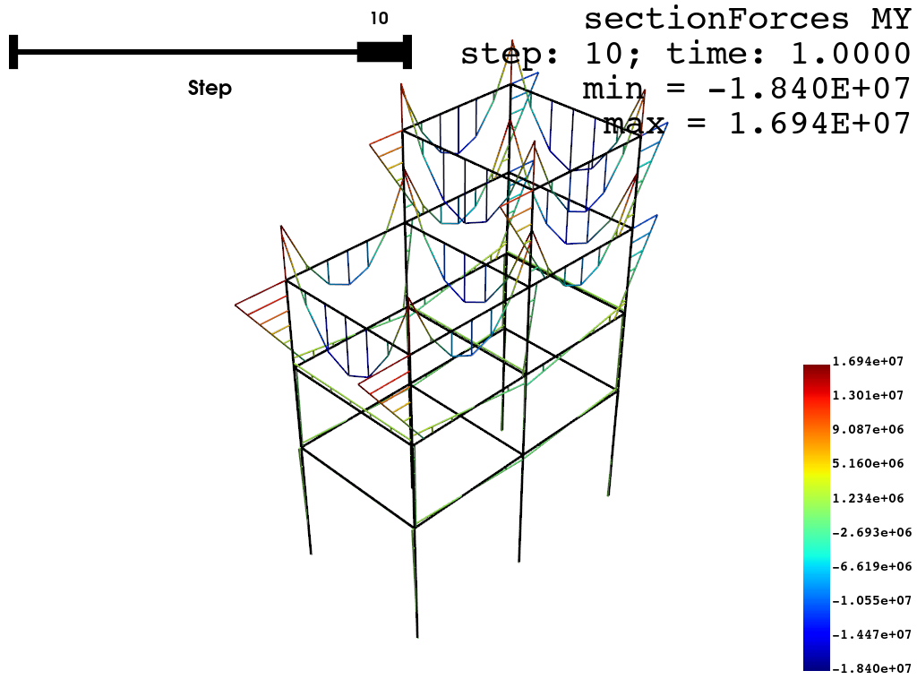 ../../_images/src_vis_plot_frame_resp_pyvista_6_1.png
