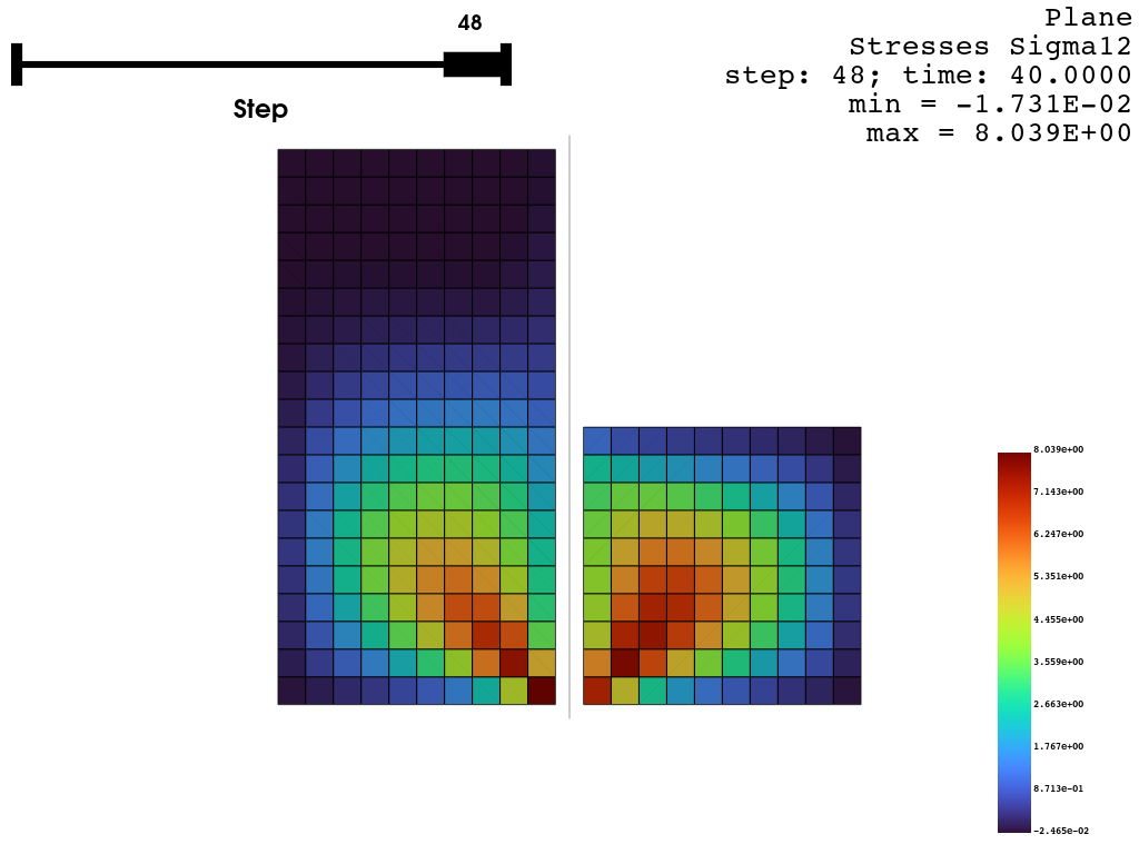 ../../../_images/examples_post_excavation_test_excavation_47_1.png