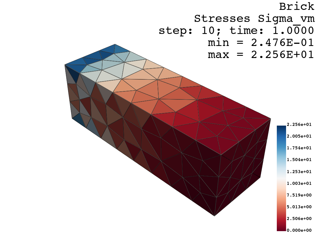 ../../_images/examples_pre_read_gmsh2_22_1.png