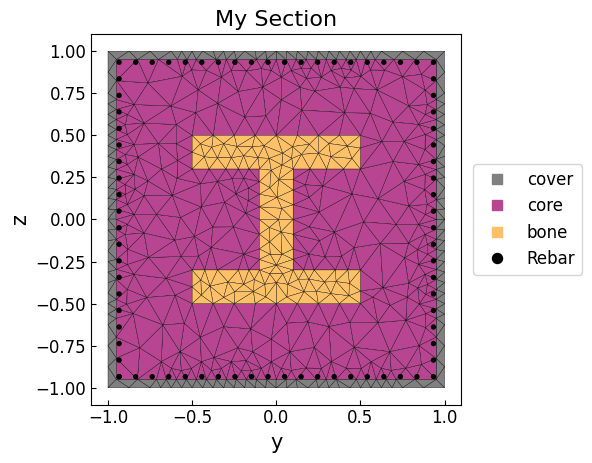 ../../_images/examples_section.mesh_composite_mesh_11_0.png