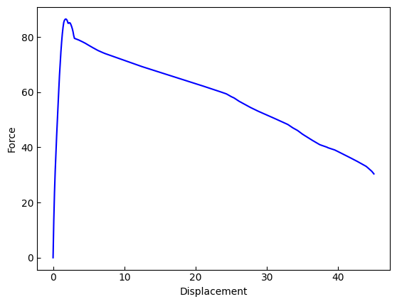 ../../_images/src_analysis_smart_analysis_24_0.png